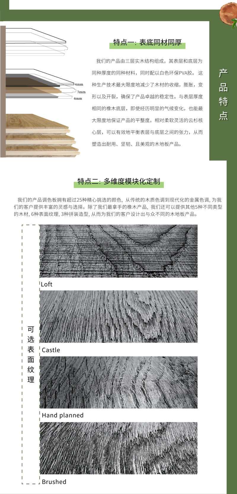 经典系列-普通长板_10.png